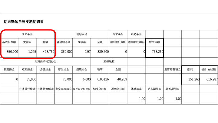 明細書　期末手当