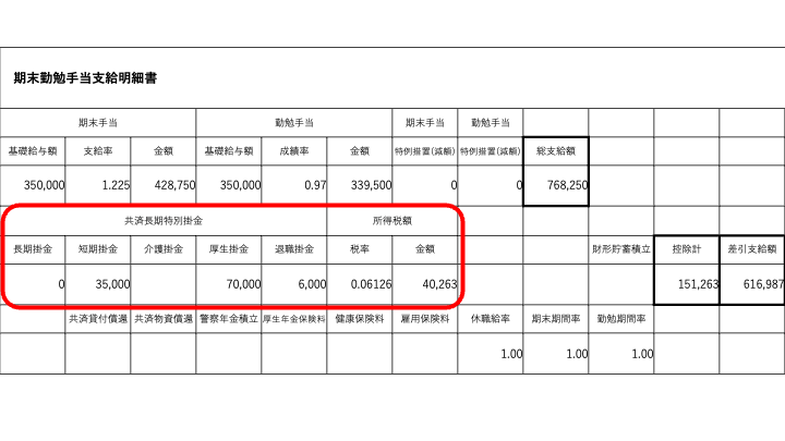 明細書　控除関係